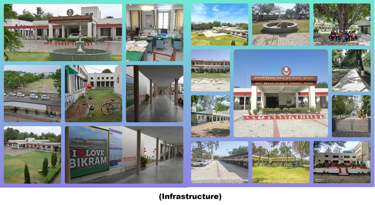 GBCC Patiala-gallery-image-3