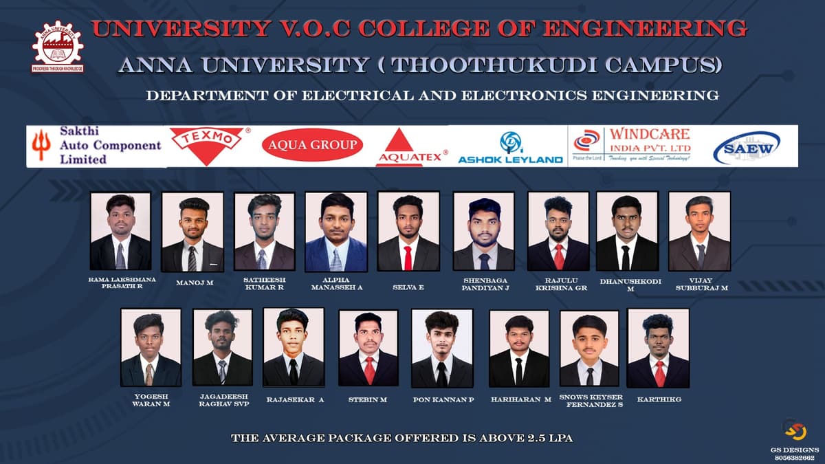 VOC COE Thoothukudi-gallery-image-1