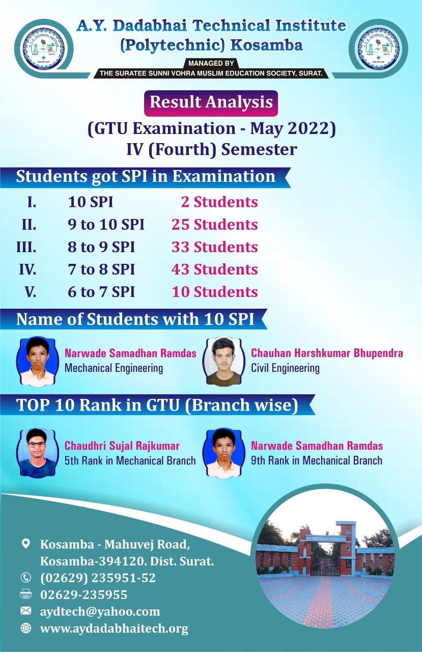 A.Y.Dadabhai Technical Institute-gallery-image-3