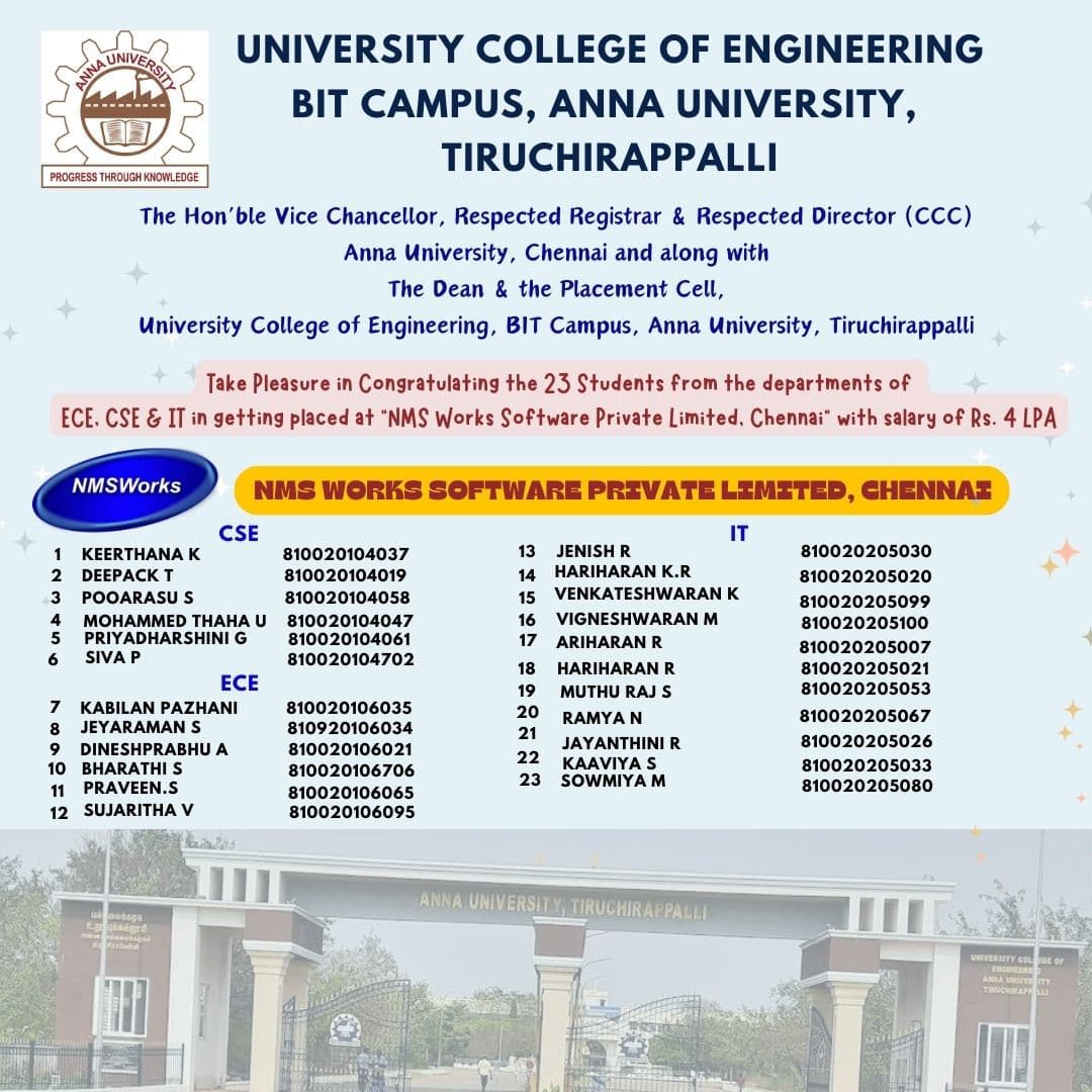 UCE BIT Tiruchirappalli-image