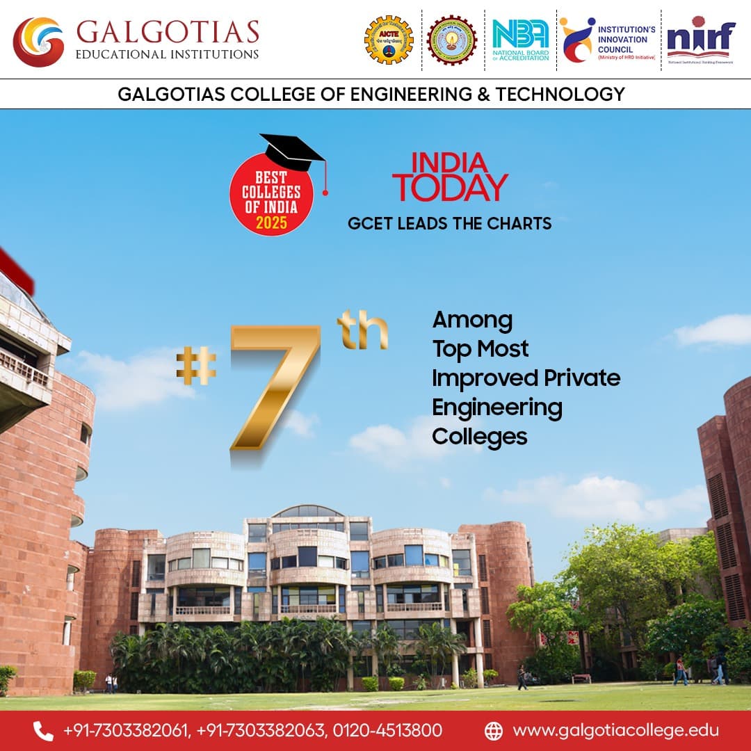 Galgotias Institute of Management and Technology-image