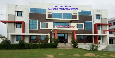 Aditya College Dausa-gallery-image-3