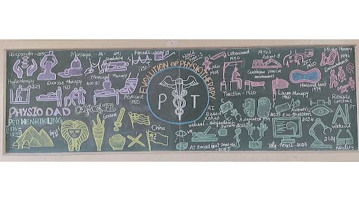 SLCPT Coimbatore-gallery-image-5